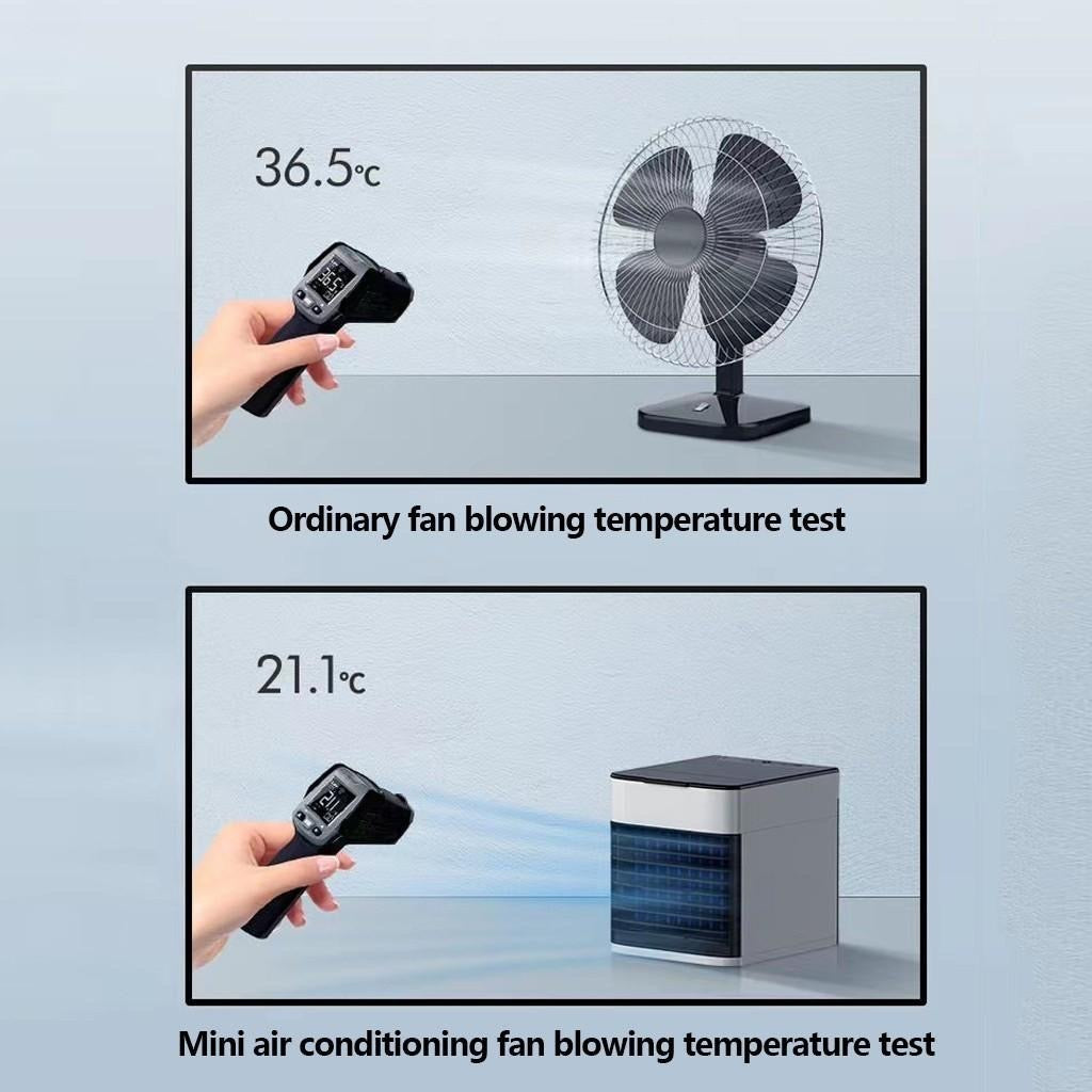 Air Conditioner Portable - ObjectsUAE - 