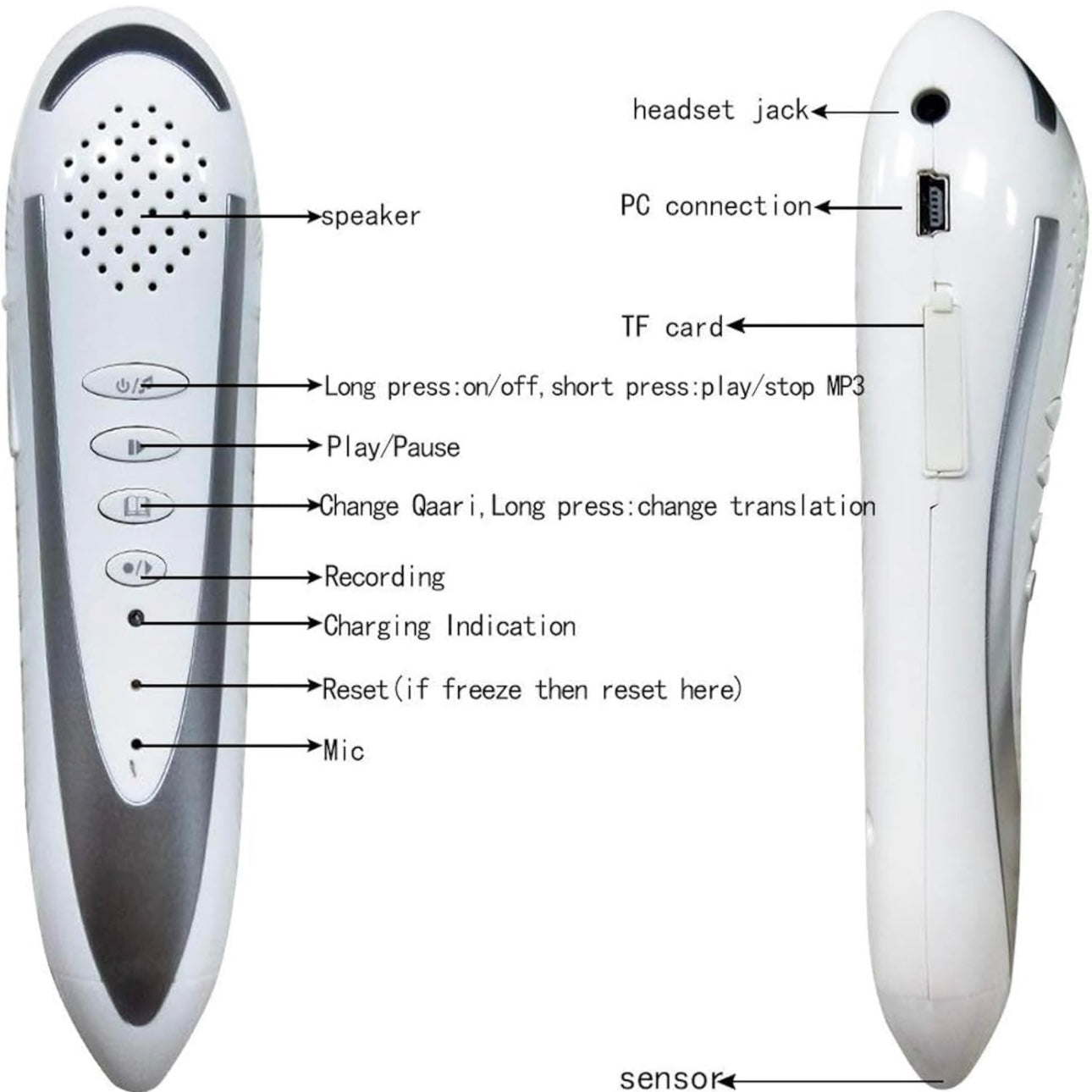 The Holy Quran with Reading Pen