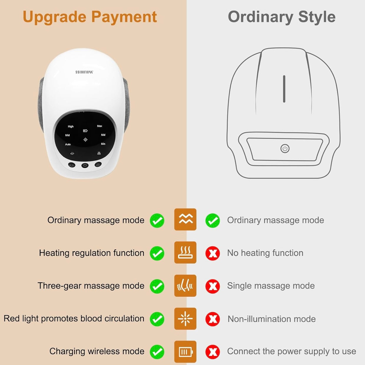 Knee Massager / مزيل آلام الركبة