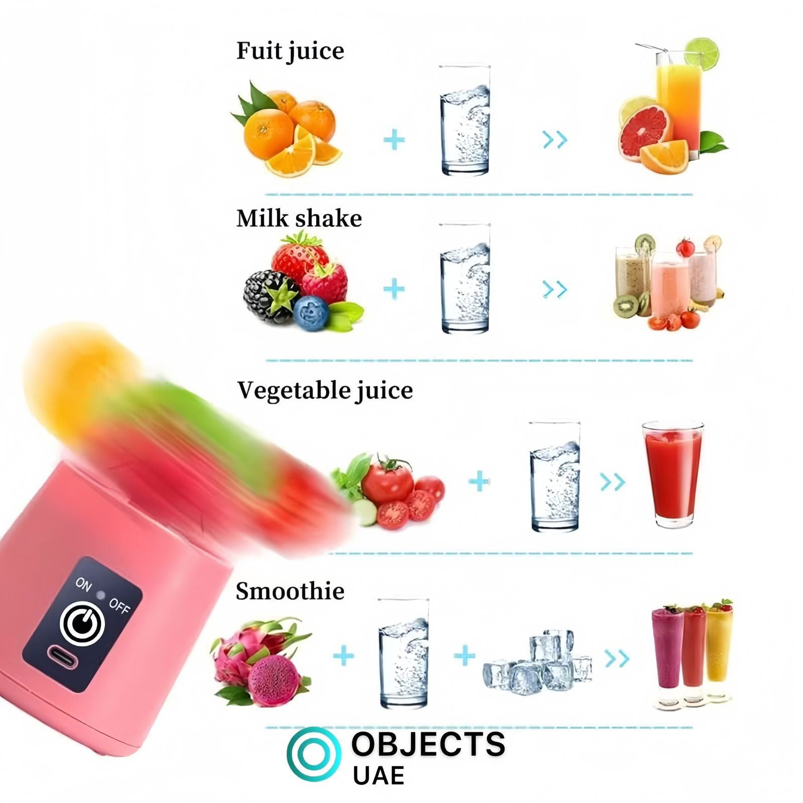 Portable Fruit Blender - ObjectsUAE - 